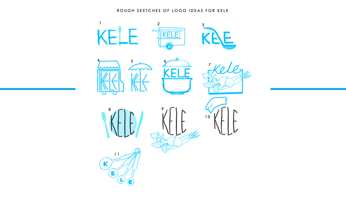 Kele Logo Sketches